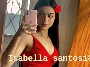 Isabella_santos18